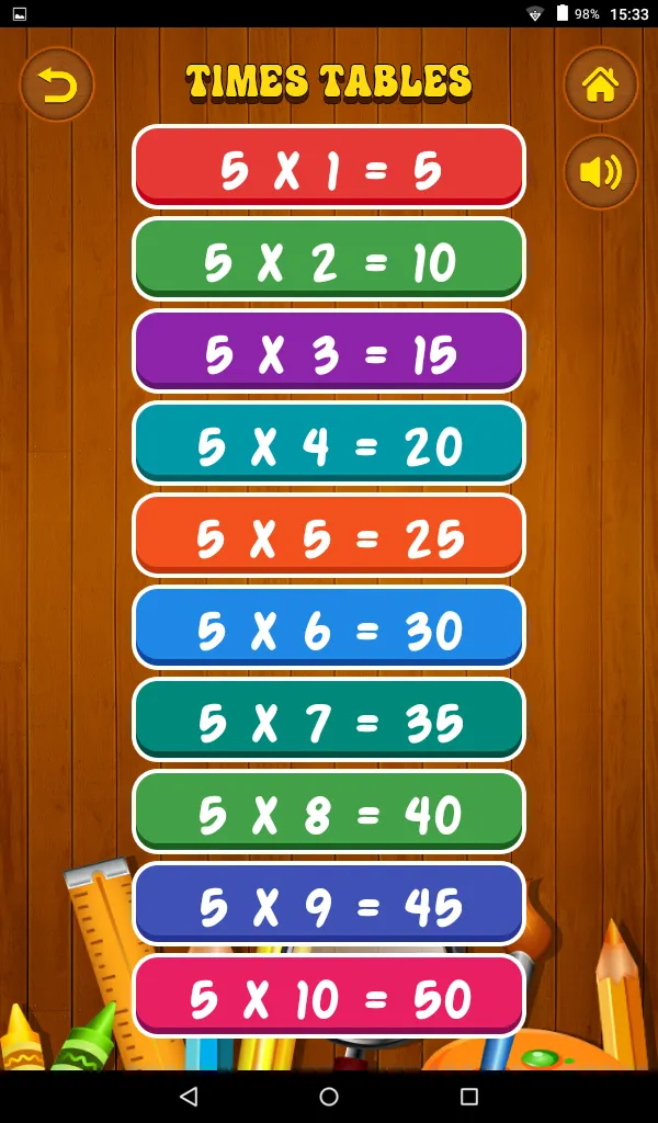 Learning Times Tables For Kids | Indus Appstore | Screenshot