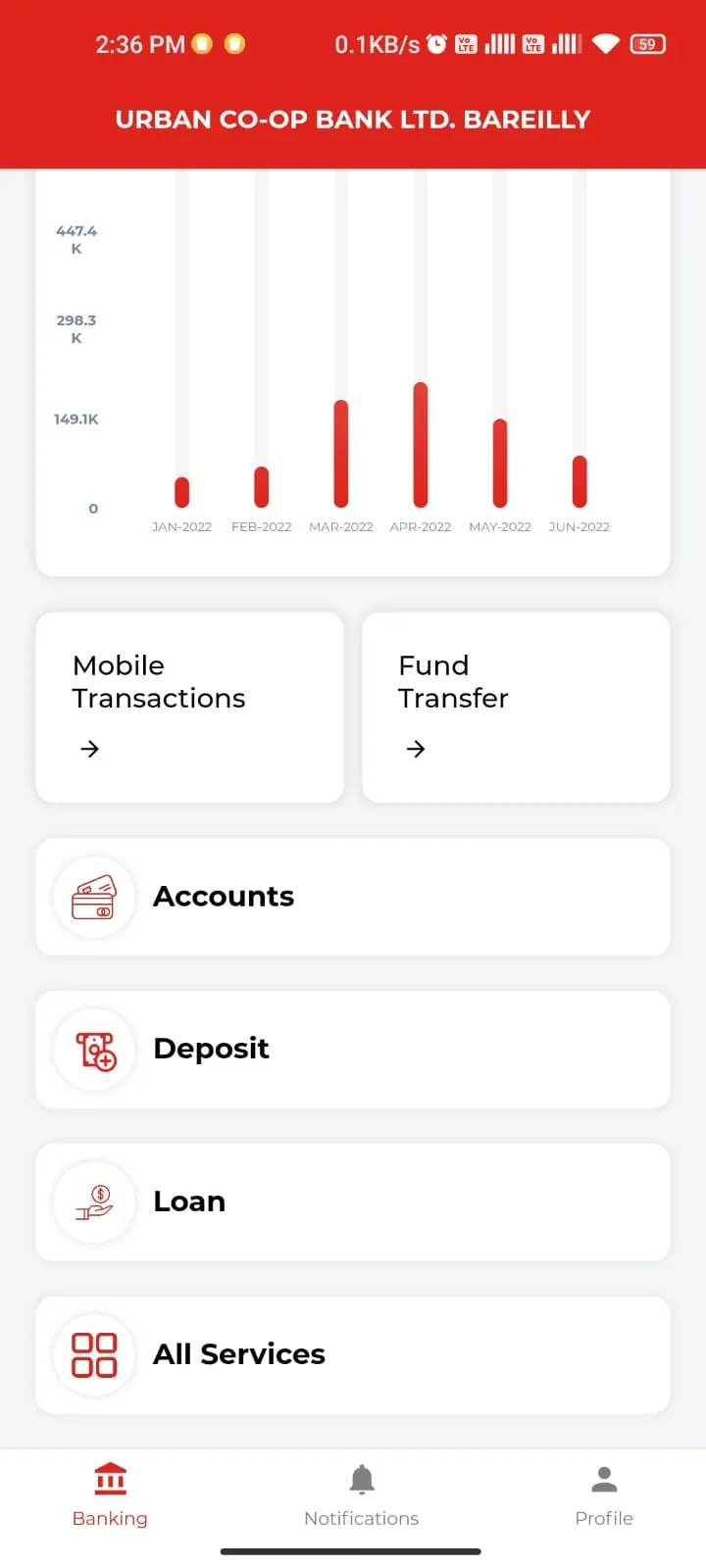 Bareilly Urban Coop Bank App | Indus Appstore | Screenshot