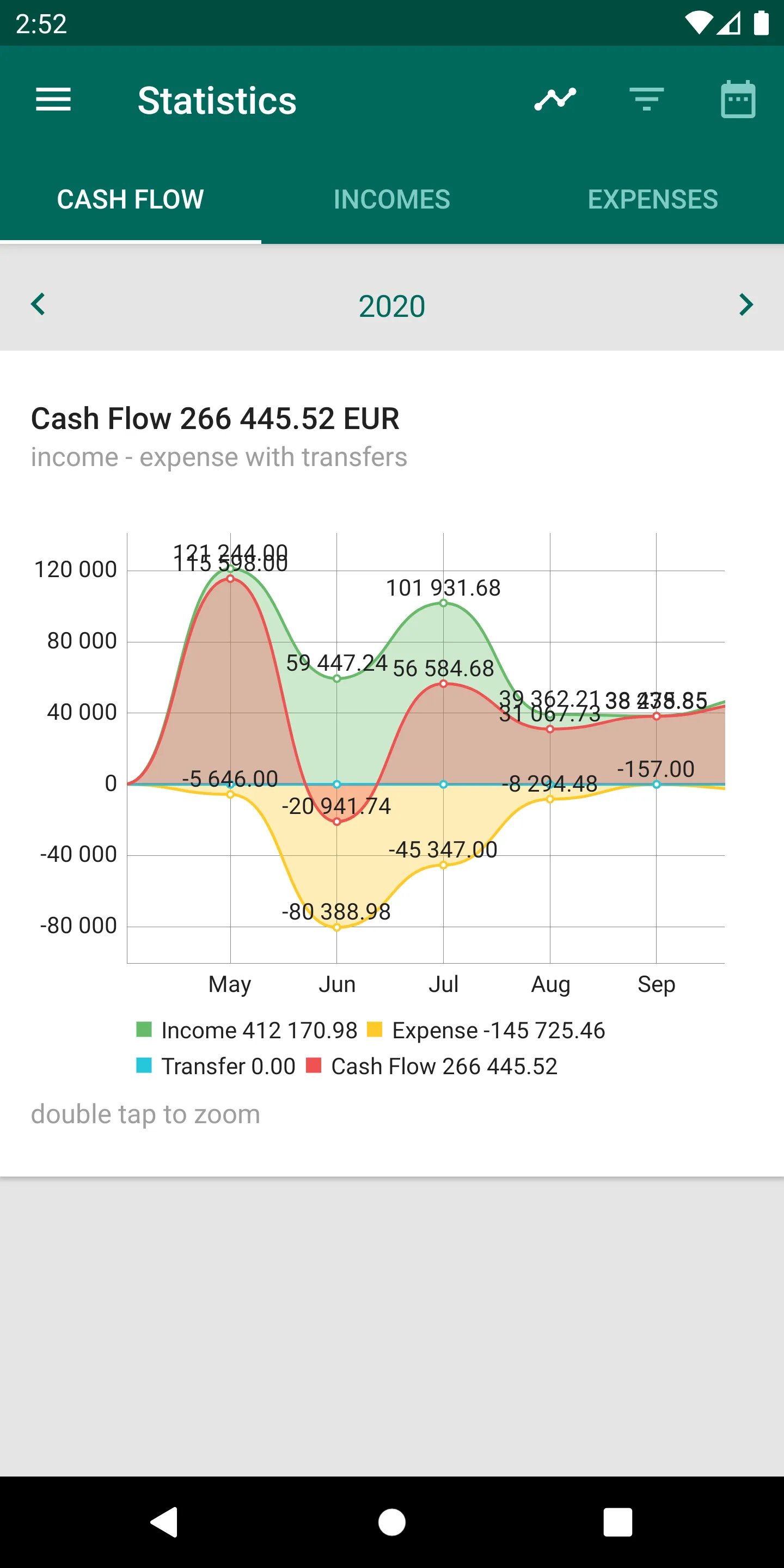 Financial Architect | Indus Appstore | Screenshot