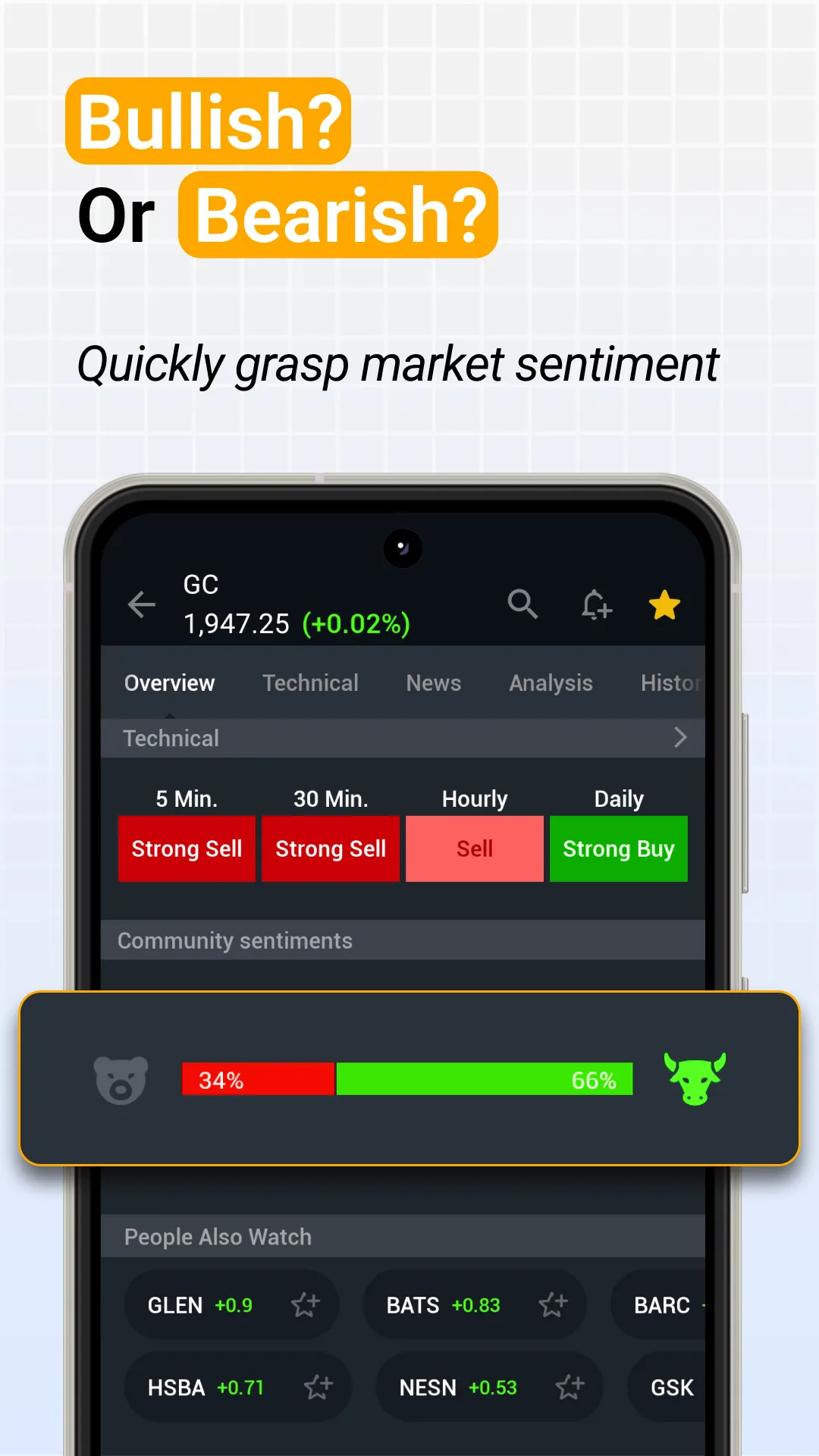 Investing.com: Stock Market | Indus Appstore | Screenshot