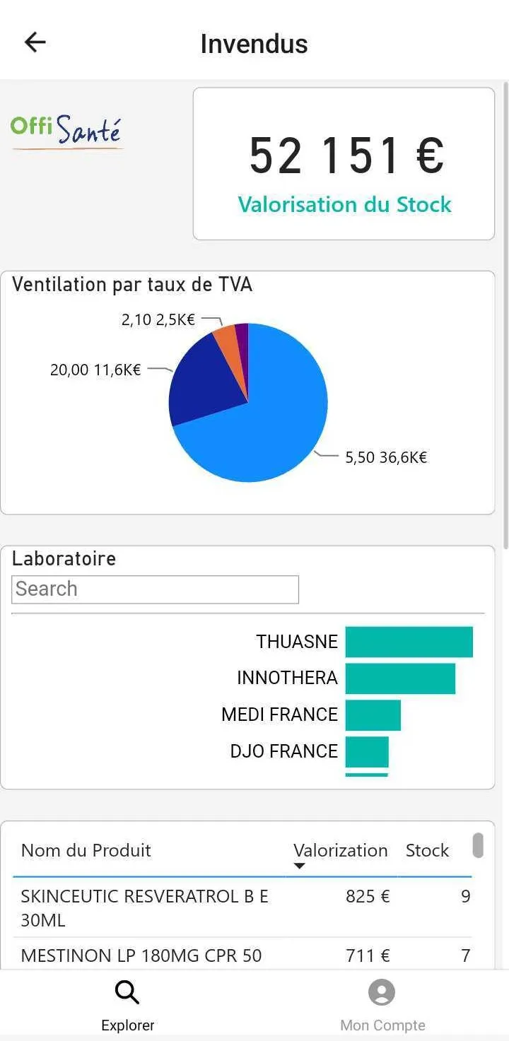 OffiSanté | Indus Appstore | Screenshot