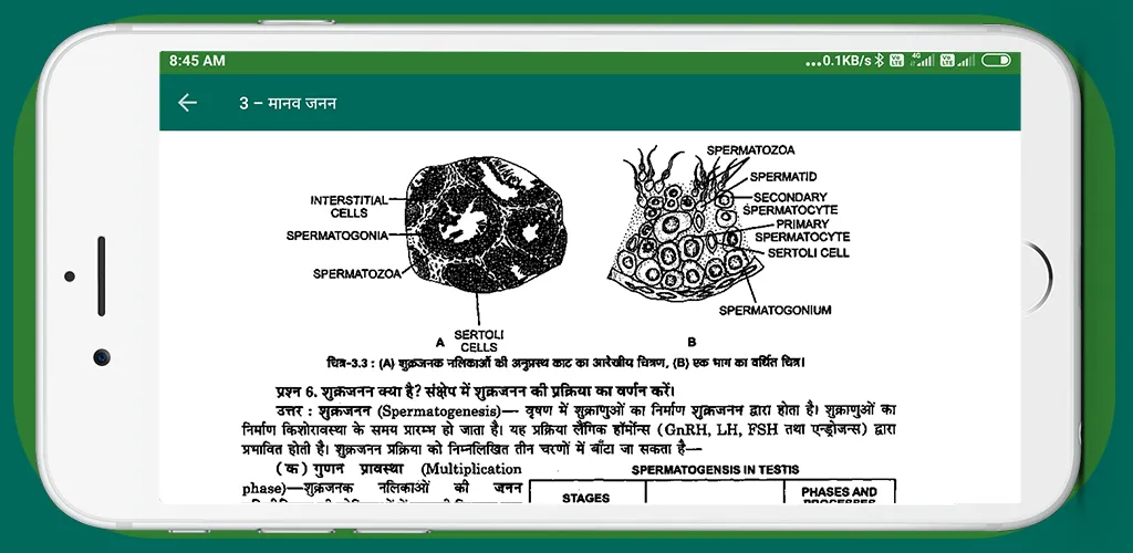 Class 12th Biology Solutions | Indus Appstore | Screenshot