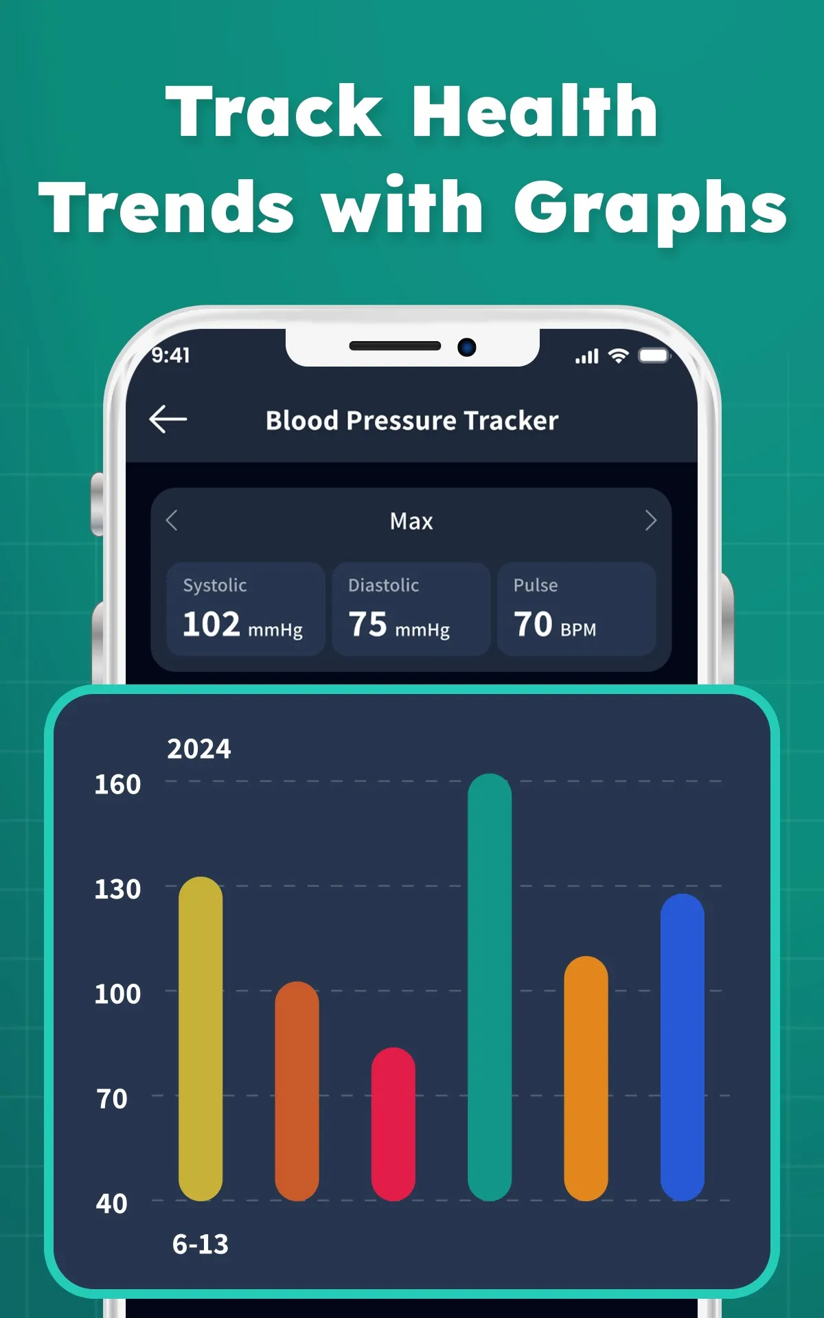 Measurement Log: BP App | Indus Appstore | Screenshot