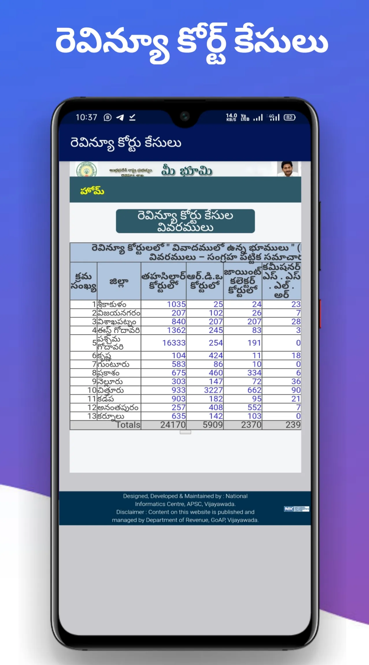 Mee Bhoomi AP Land Records RoR | Indus Appstore | Screenshot