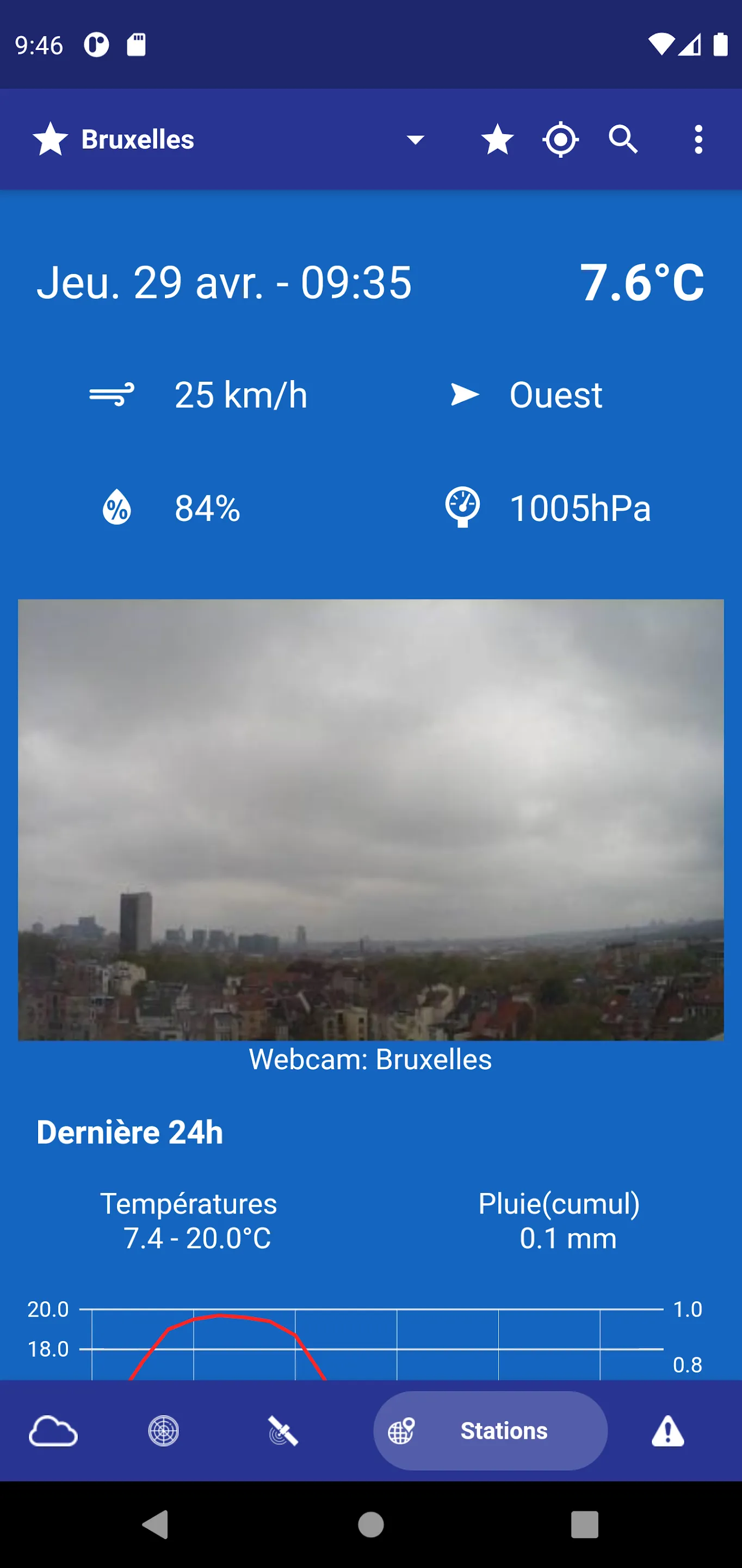 Weather in Belgium | Indus Appstore | Screenshot