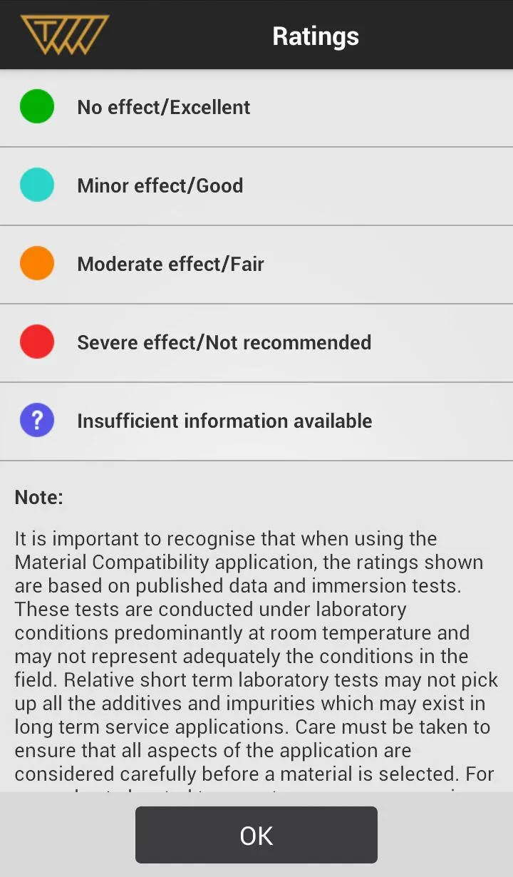 Healthcare Materials | Indus Appstore | Screenshot