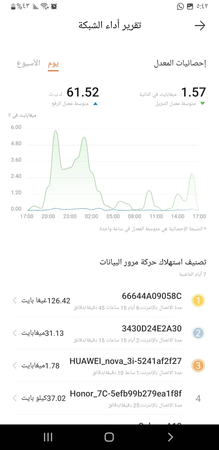 UConnected | Indus Appstore | Screenshot