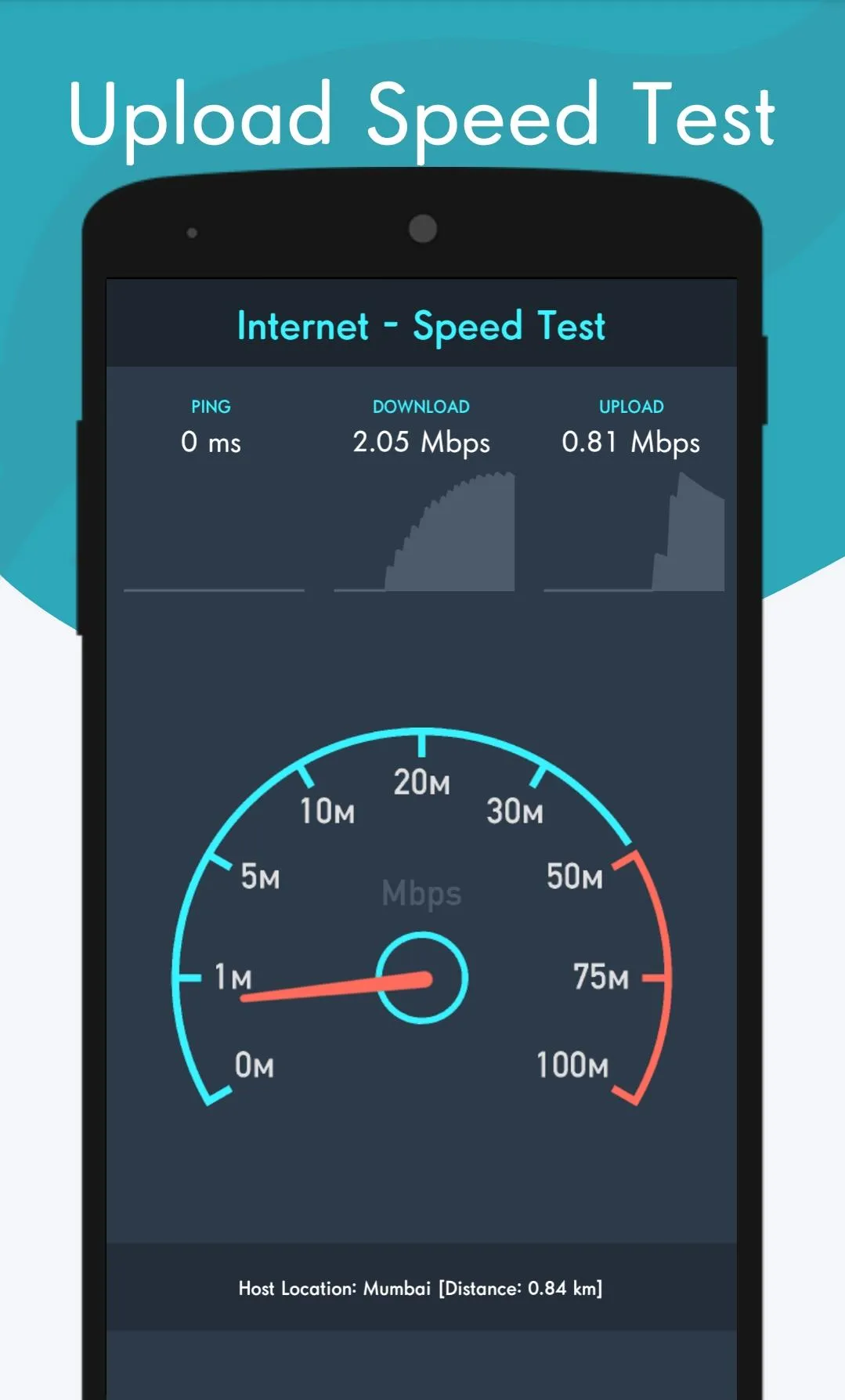 Internet Speed Test : WIFI, 5G | Indus Appstore | Screenshot