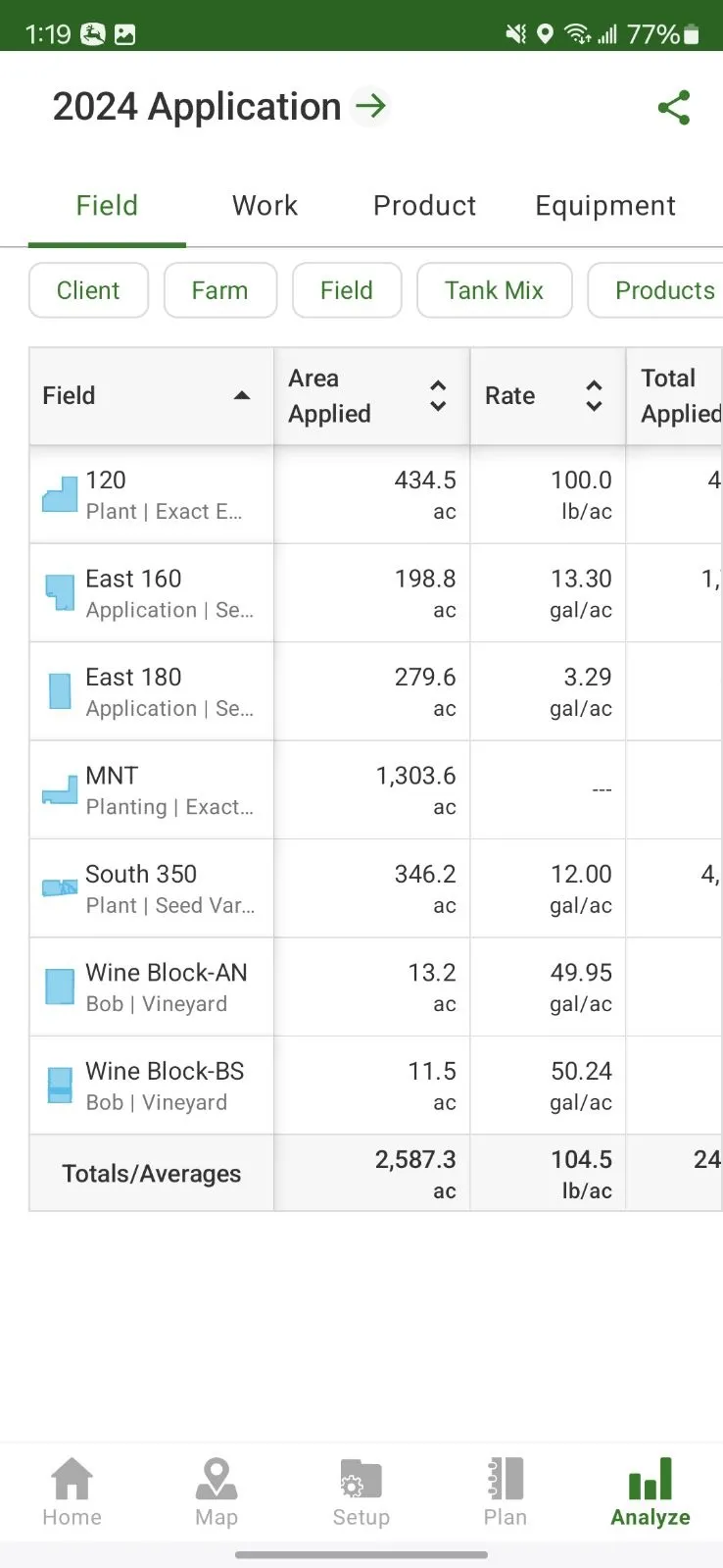 Operations Center Mobile | Indus Appstore | Screenshot