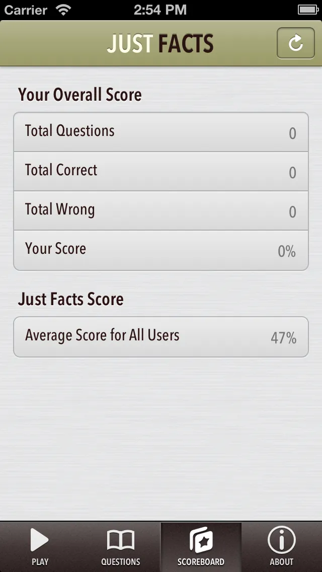 Just Facts | Indus Appstore | Screenshot