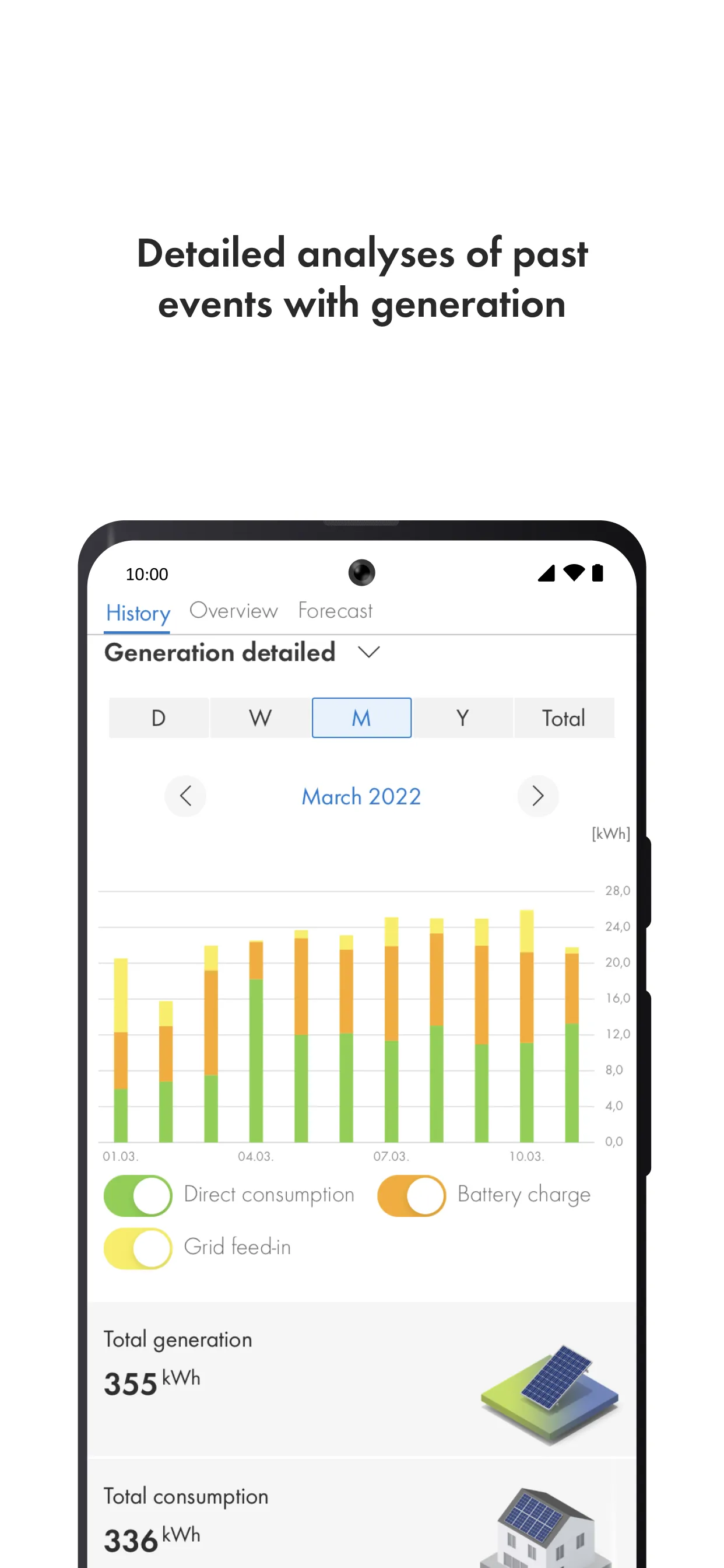 SMA Energy | Indus Appstore | Screenshot
