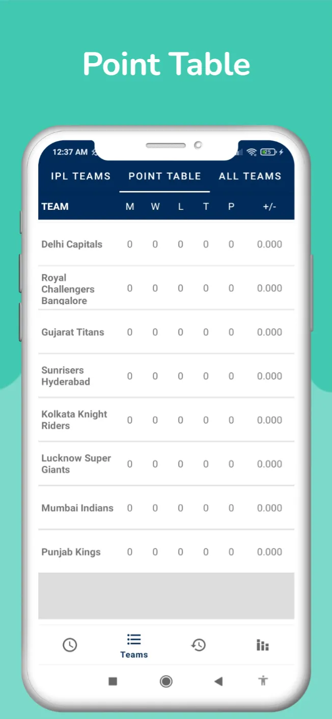 SRI VS SA - Live Cricket Score | Indus Appstore | Screenshot