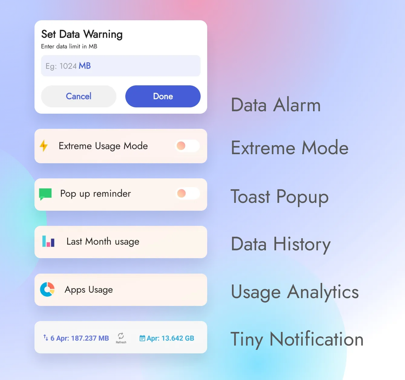 Today's Usage - Data Monitor | Indus Appstore | Screenshot