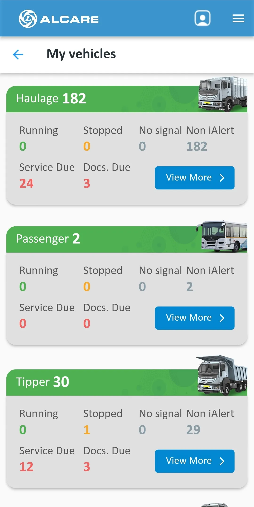 AL Care | Indus Appstore | Screenshot