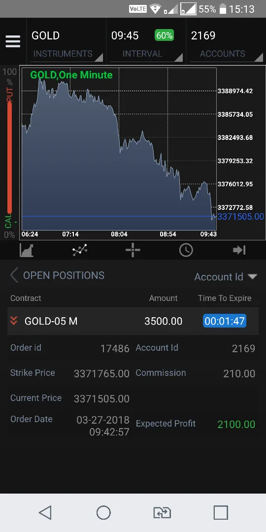 MEXM Option Trader | Indus Appstore | Screenshot