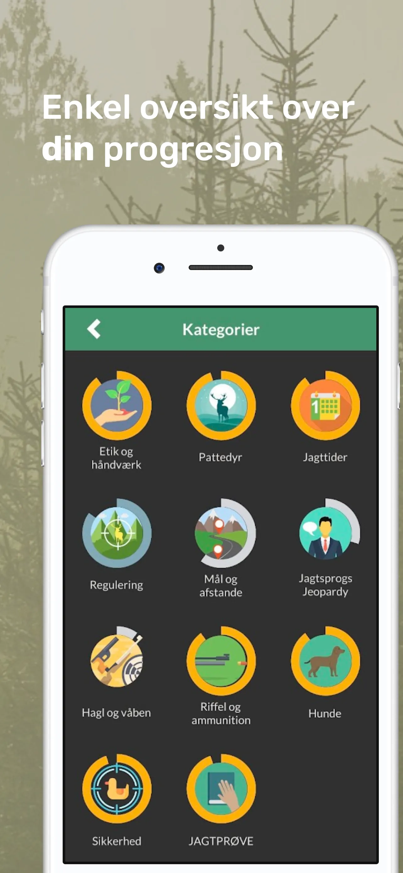 Jegerprøvetentamen (JaktQuiz) | Indus Appstore | Screenshot