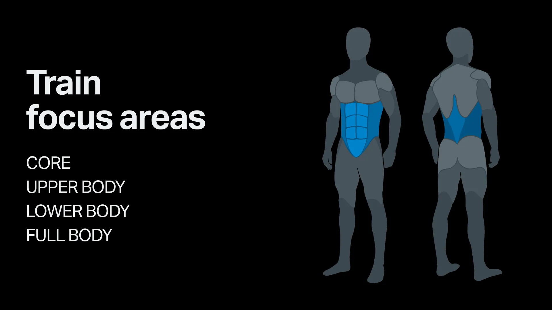 Freeletics: Fitness Workouts | Indus Appstore | Screenshot