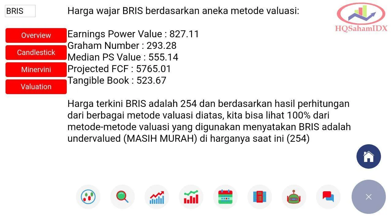 Analisa Saham Indonesia | Indus Appstore | Screenshot