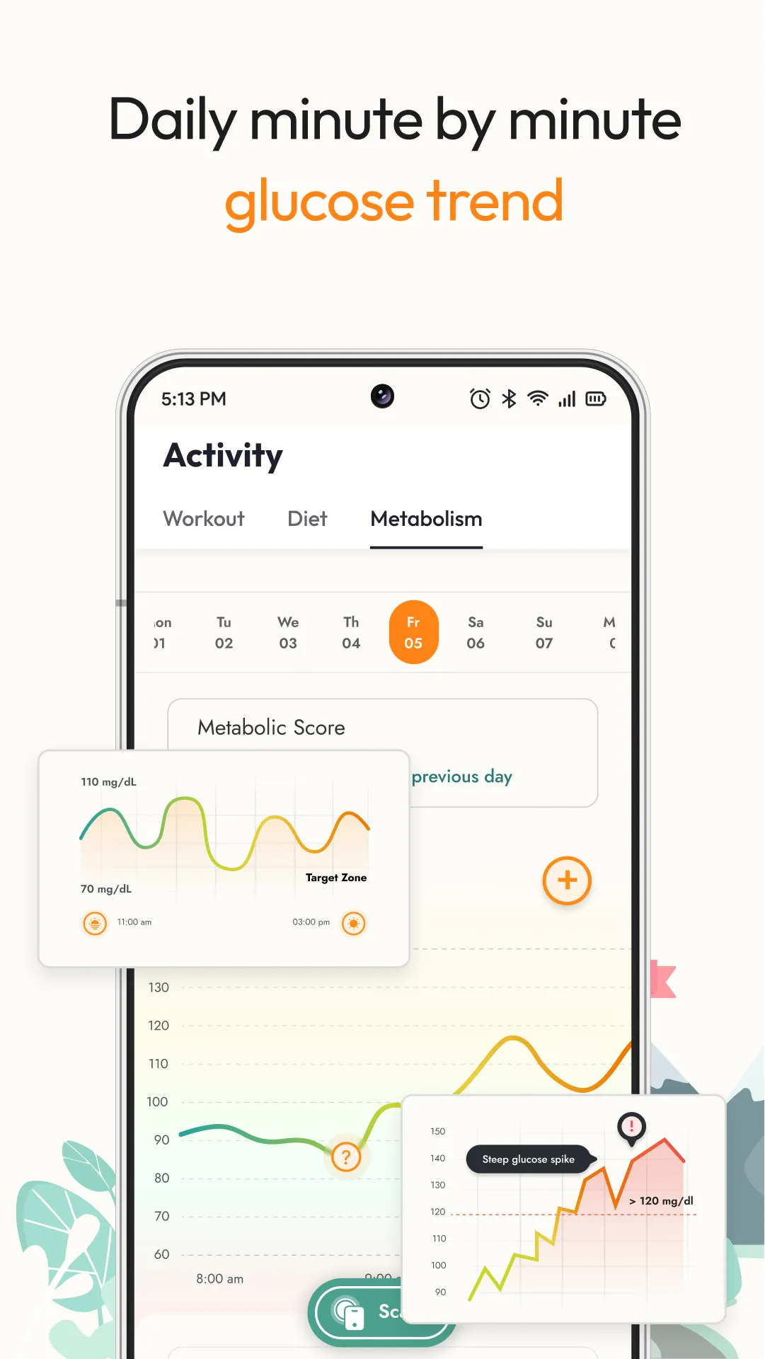 ActoFit Health | Indus Appstore | Screenshot