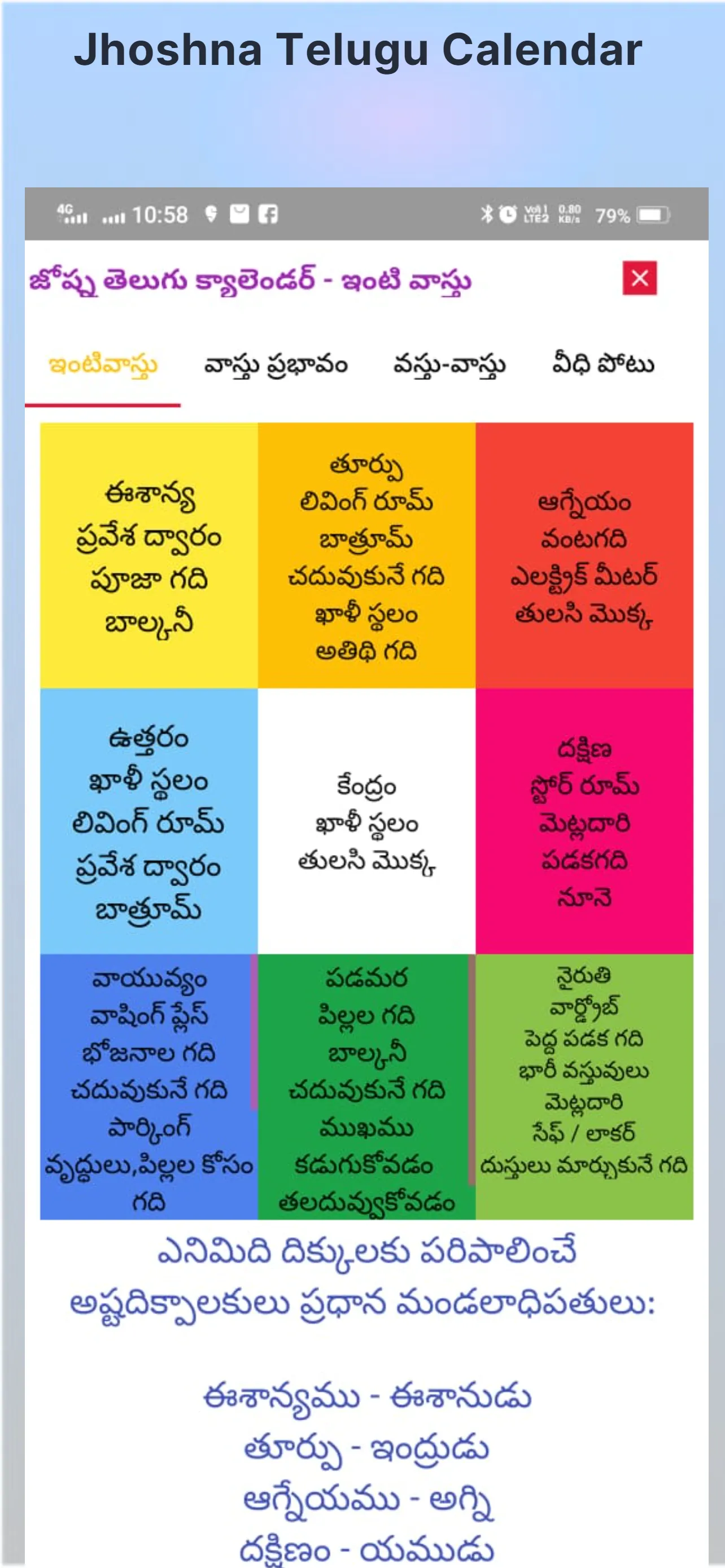 Telugu Calendar 2024 | Indus Appstore | Screenshot