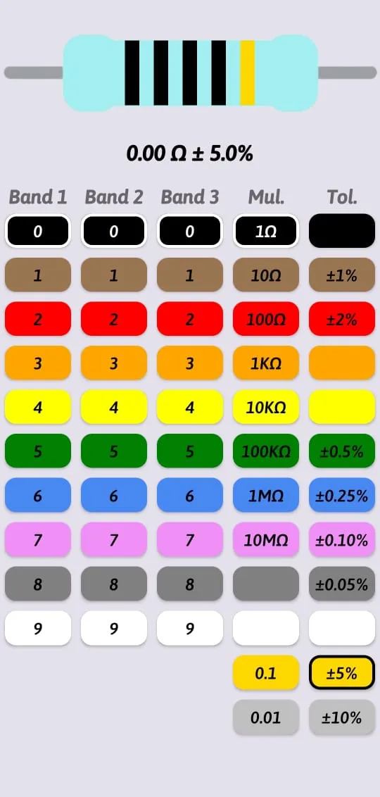 Resistor Color Code Calculator | Indus Appstore | Screenshot