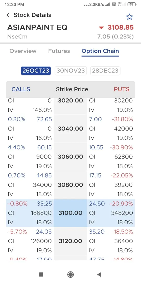Rajvi Trade | Indus Appstore | Screenshot