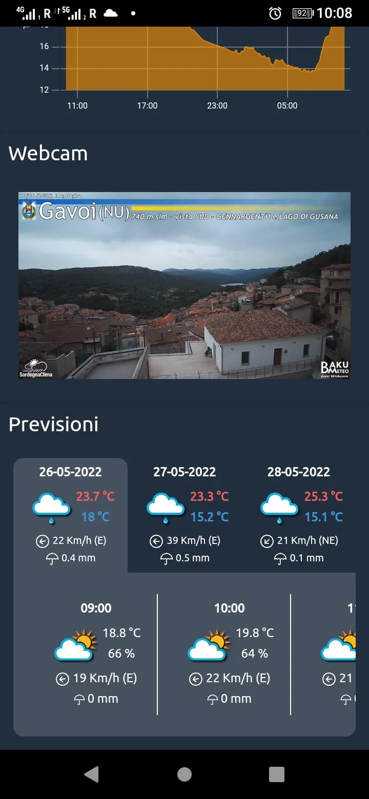 Sardegna Clima Pro | Indus Appstore | Screenshot