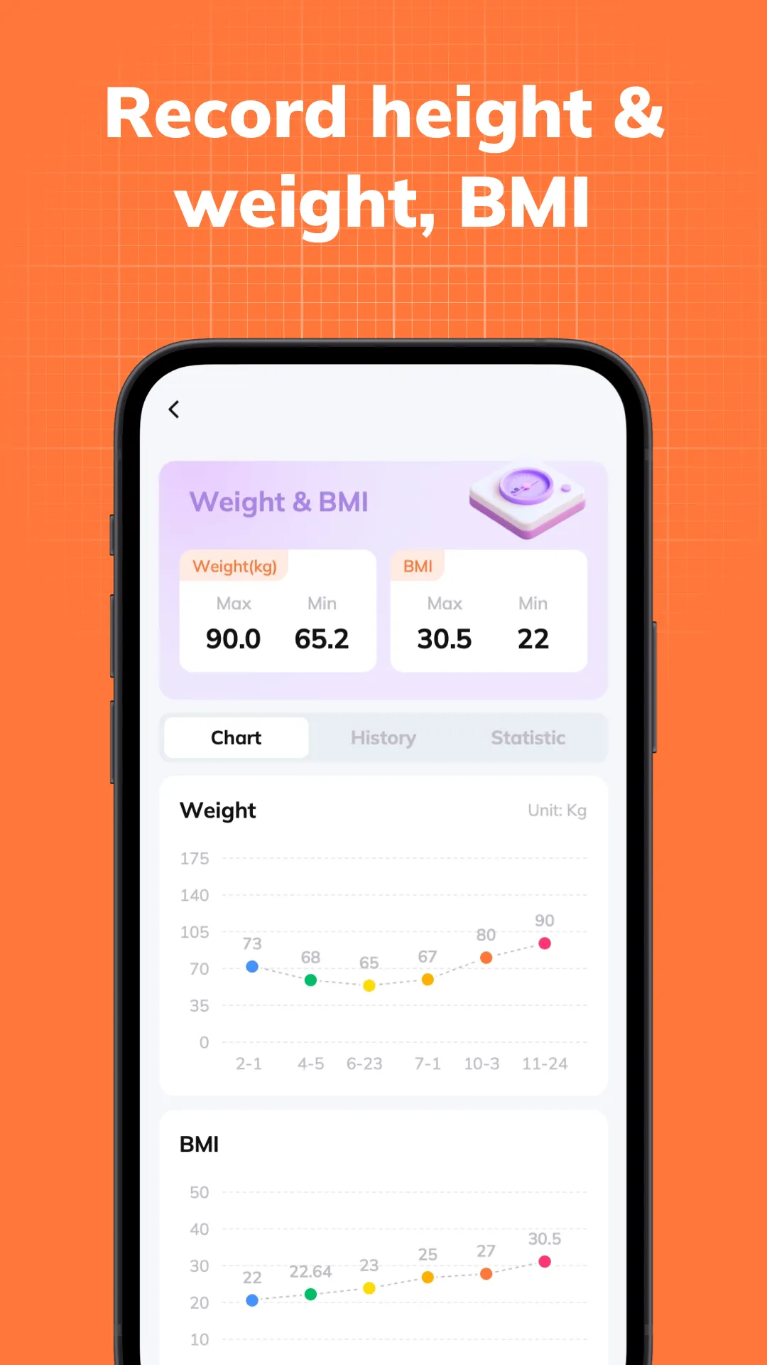 Pulsio - Health Data Tracker | Indus Appstore | Screenshot