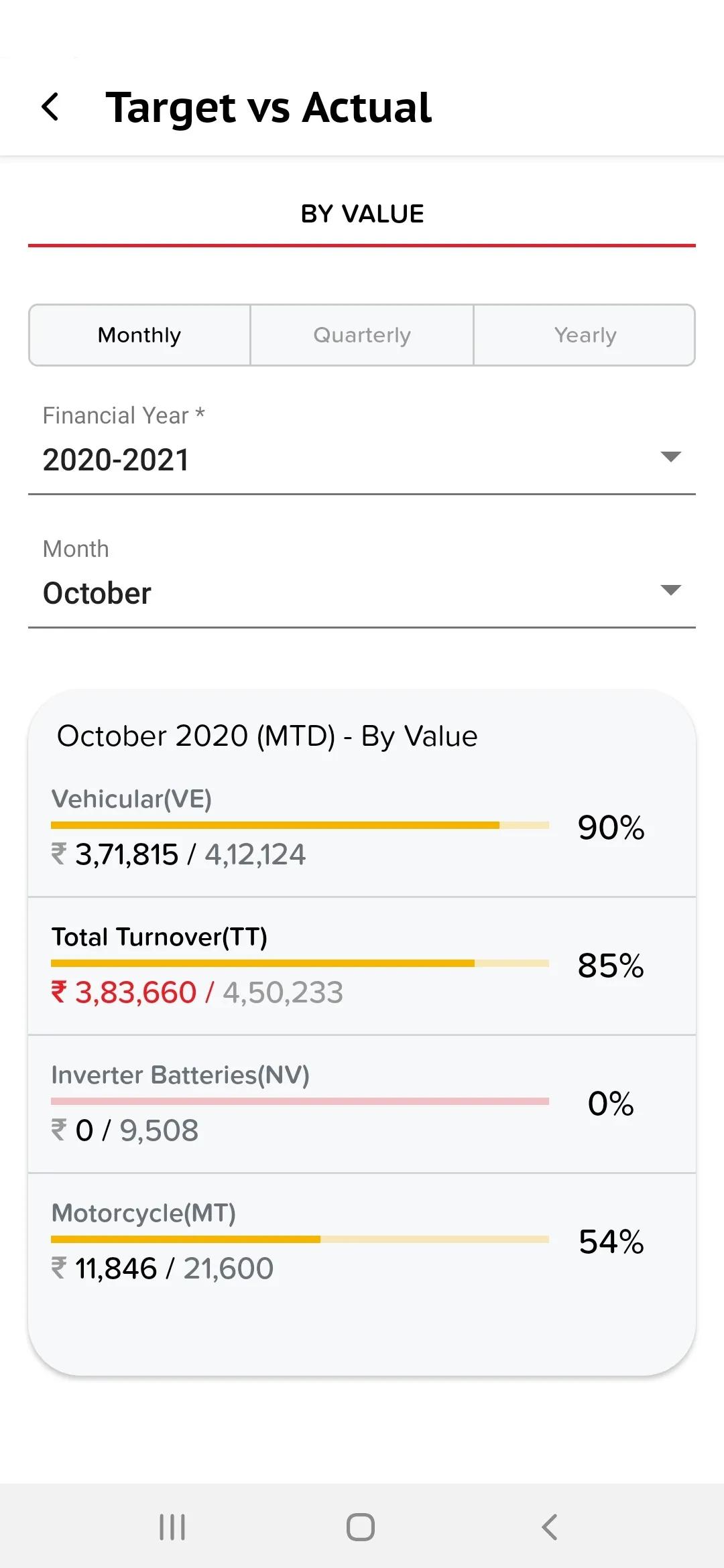 Exide Access | Indus Appstore | Screenshot