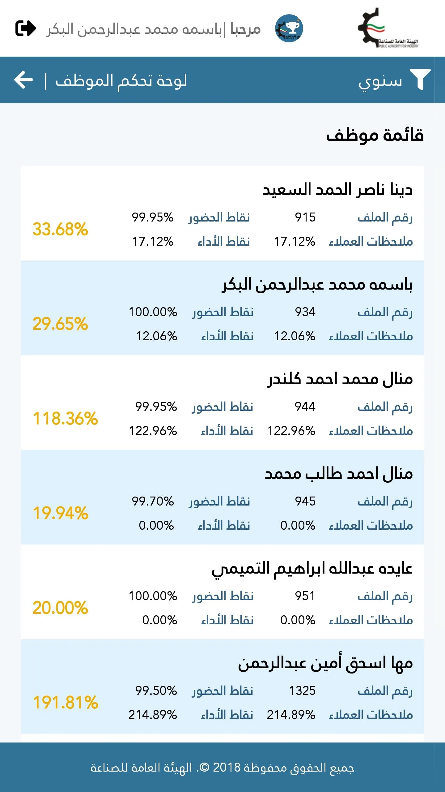 PAI Gamification | Indus Appstore | Screenshot