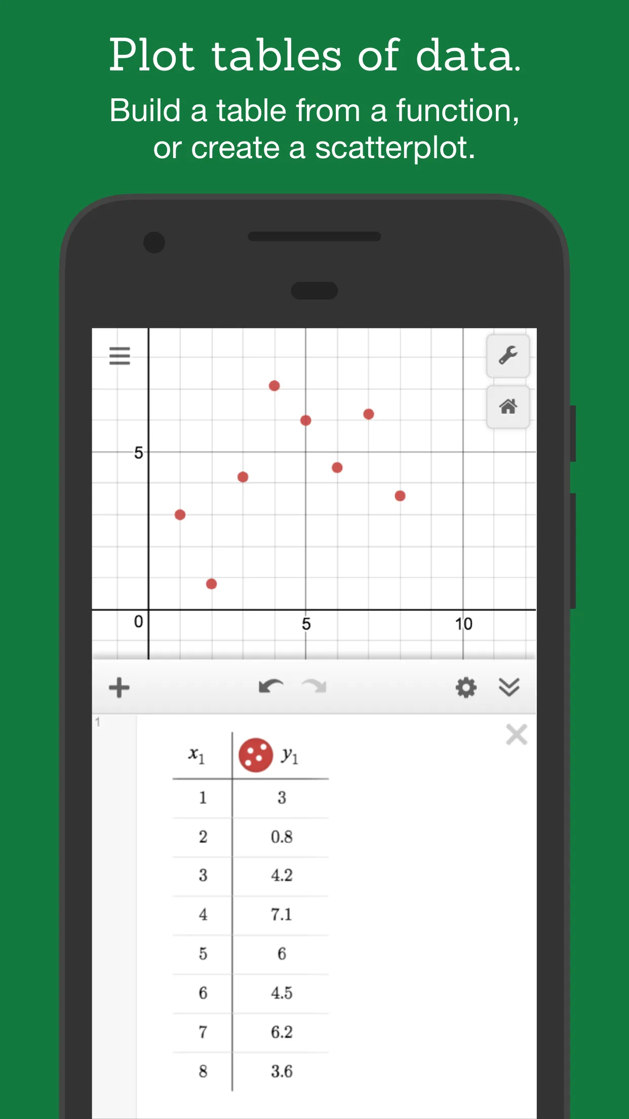 Desmos Graphing Calculator | Indus Appstore | Screenshot