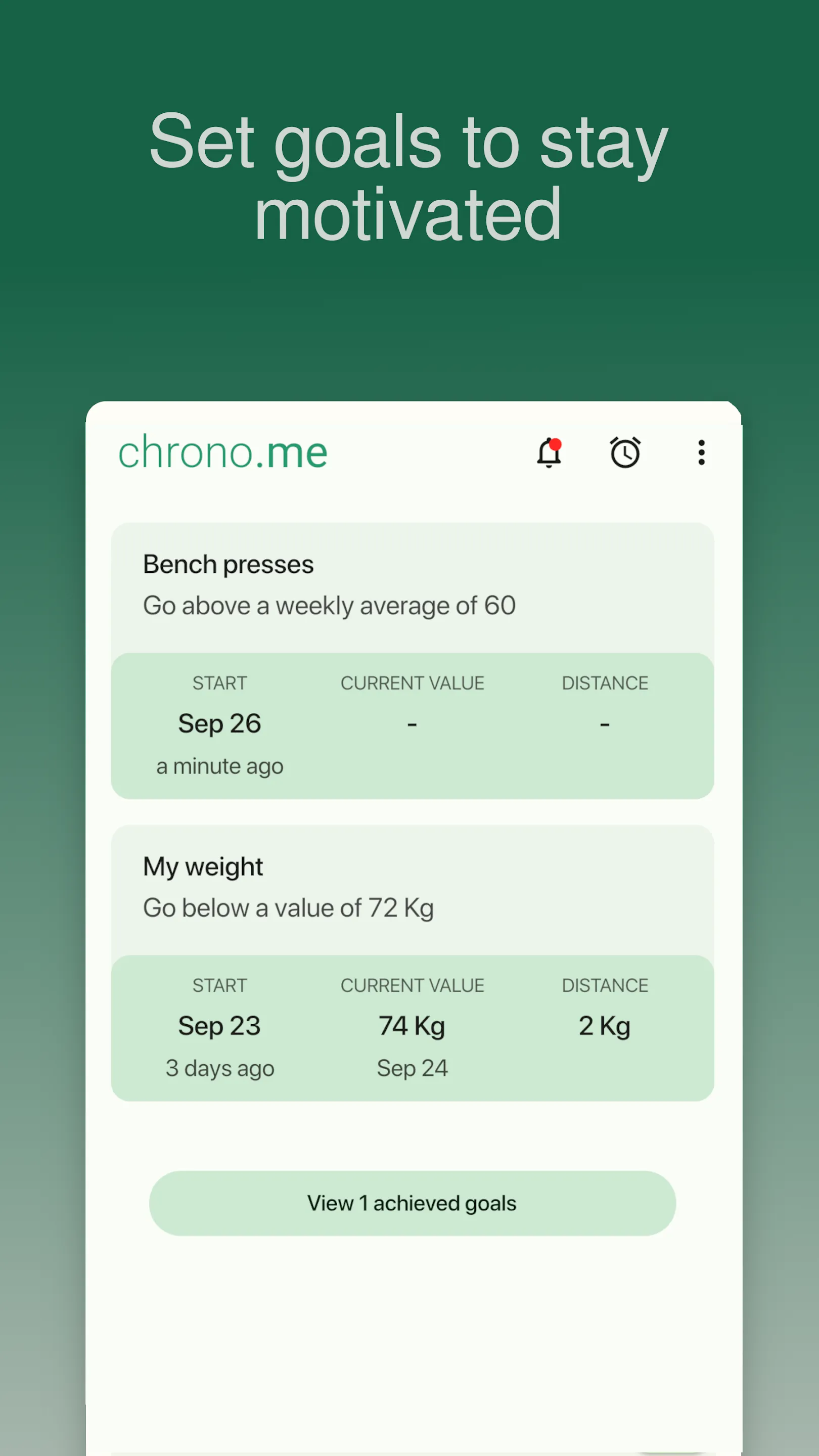 chrono.me - Lifestyle tracker | Indus Appstore | Screenshot