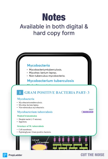 PrepLadder for NEET PG/FMGE/SS | Indus Appstore | Screenshot