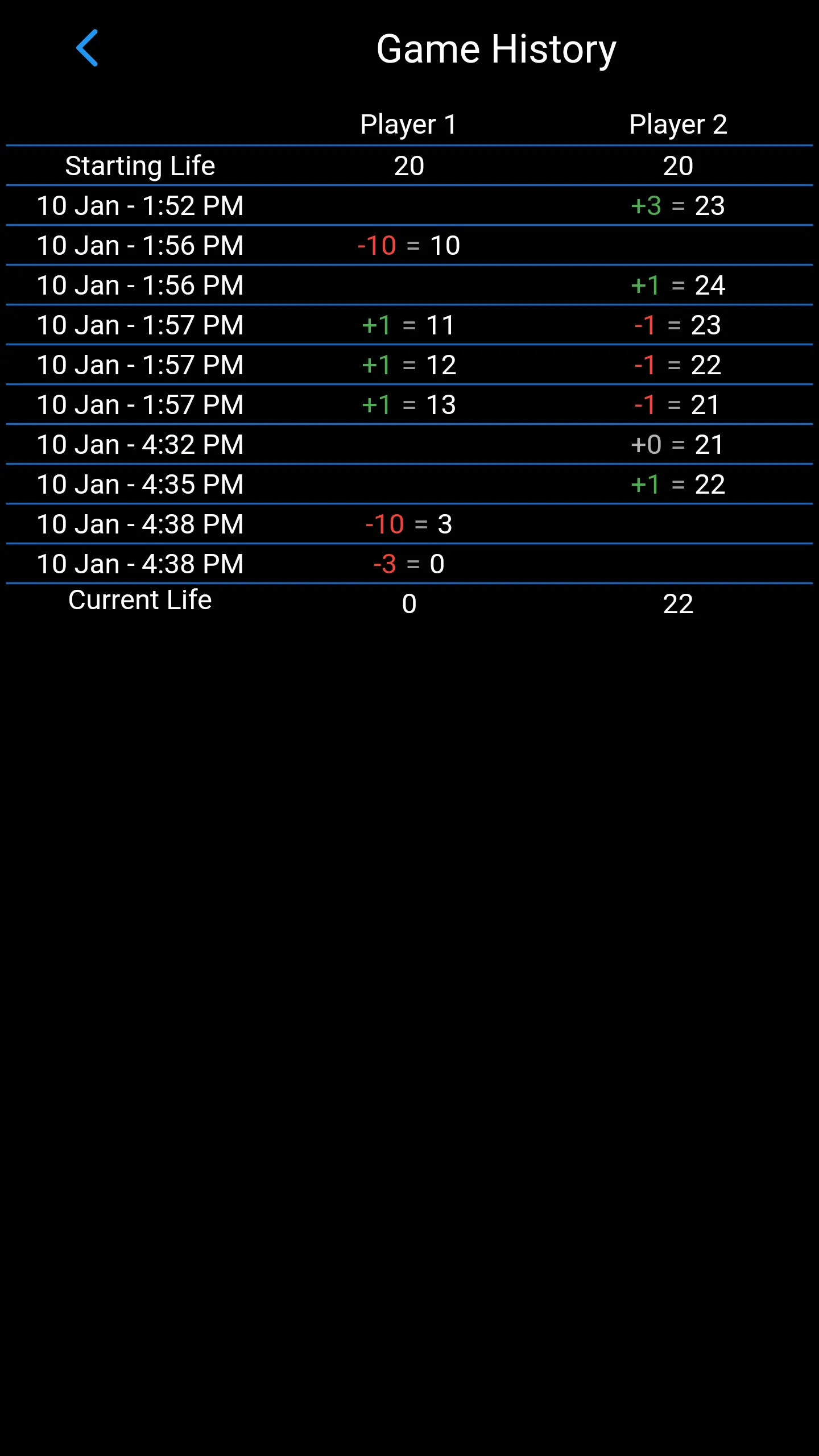 Classic MTG Life Counter | Indus Appstore | Screenshot