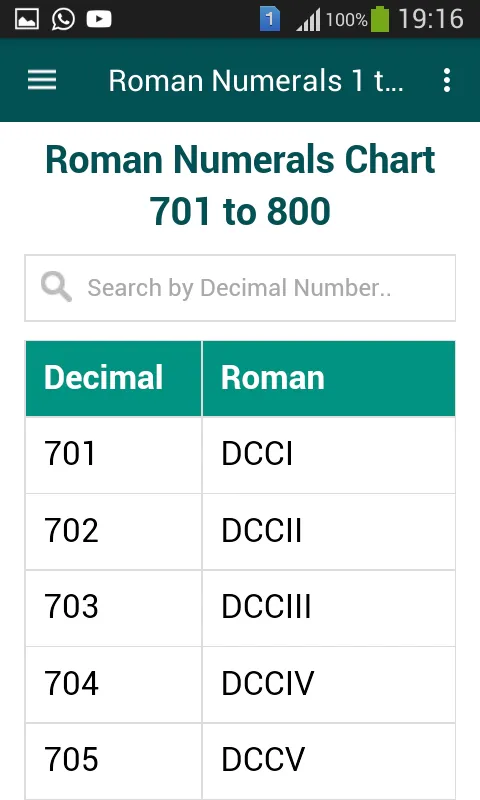 Roman Numerals 1 to 1000 | Indus Appstore | Screenshot