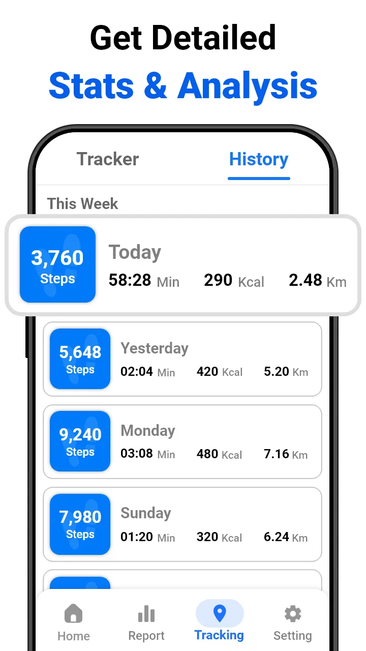 Pedometer - Step Tracker | Indus Appstore | Screenshot