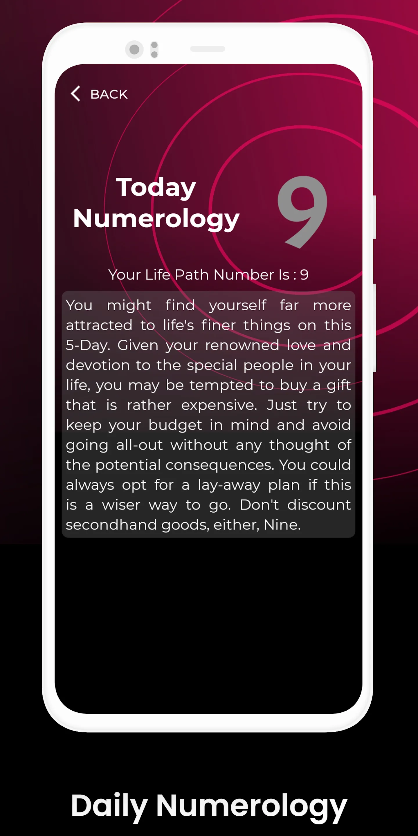 Numerology - Angel Numbers | Indus Appstore | Screenshot