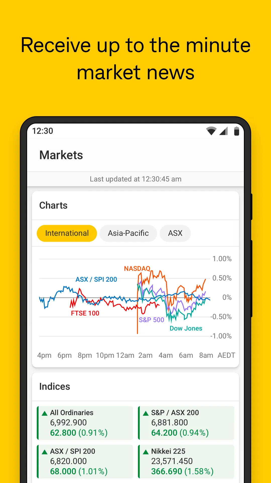 CommSec | Indus Appstore | Screenshot