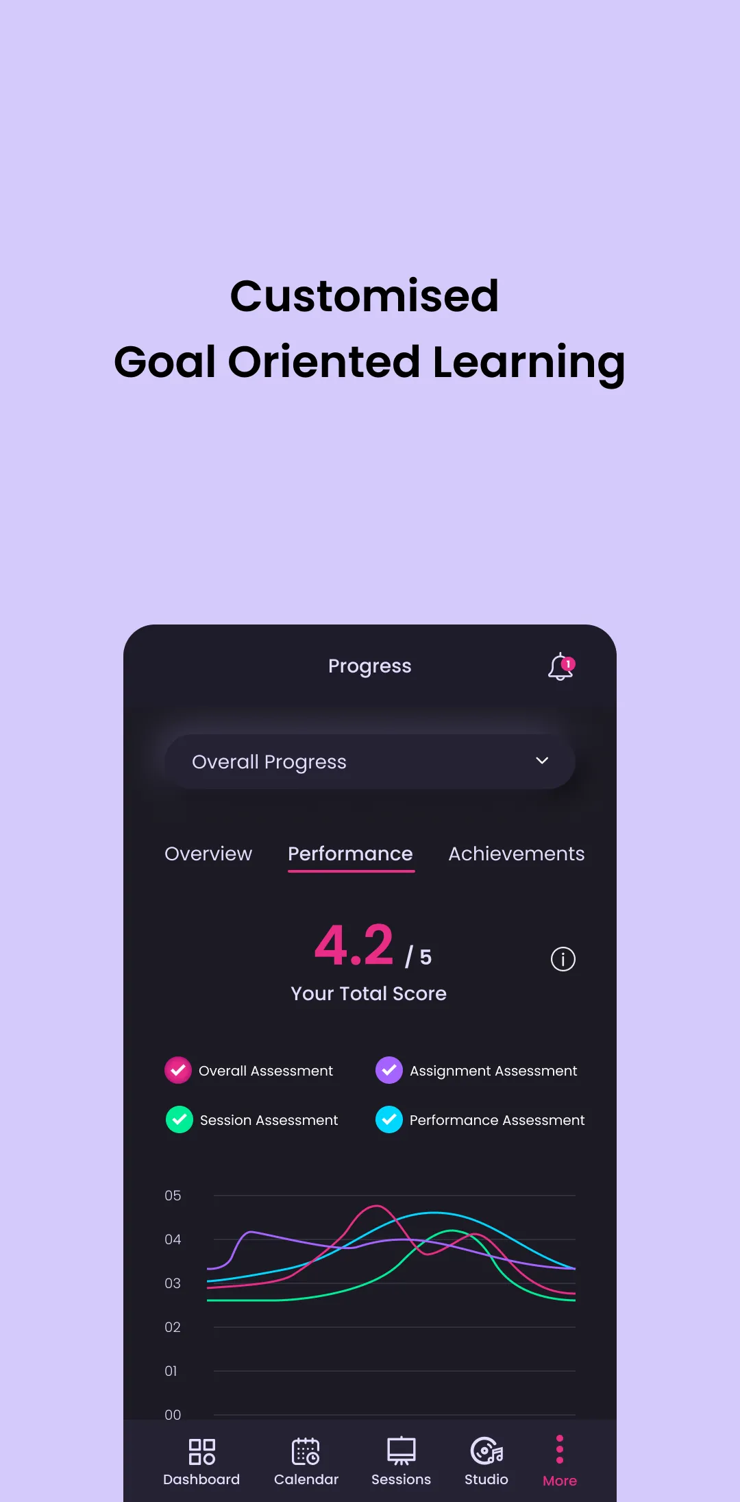 Artium Academy | Indus Appstore | Screenshot