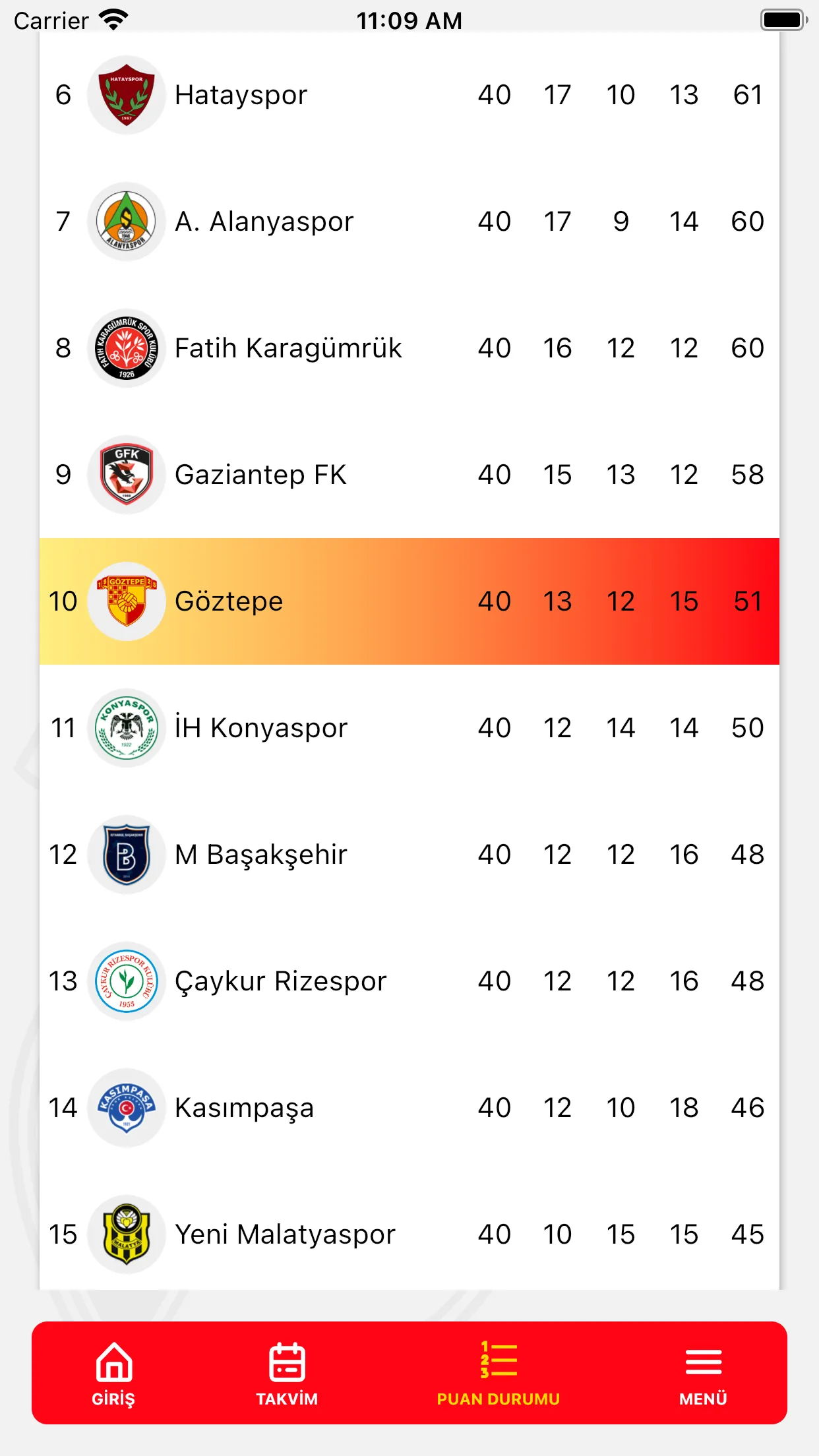 Göztepe | Indus Appstore | Screenshot