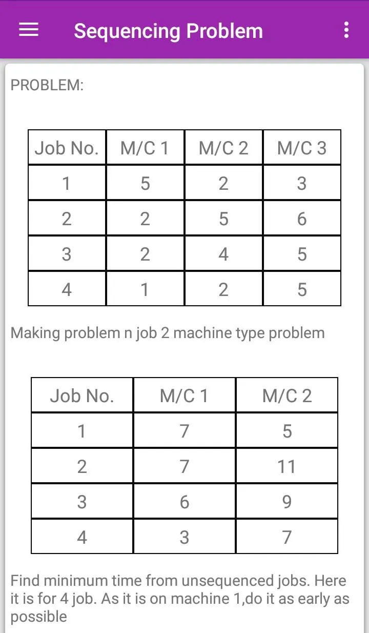 Operational Research | Indus Appstore | Screenshot