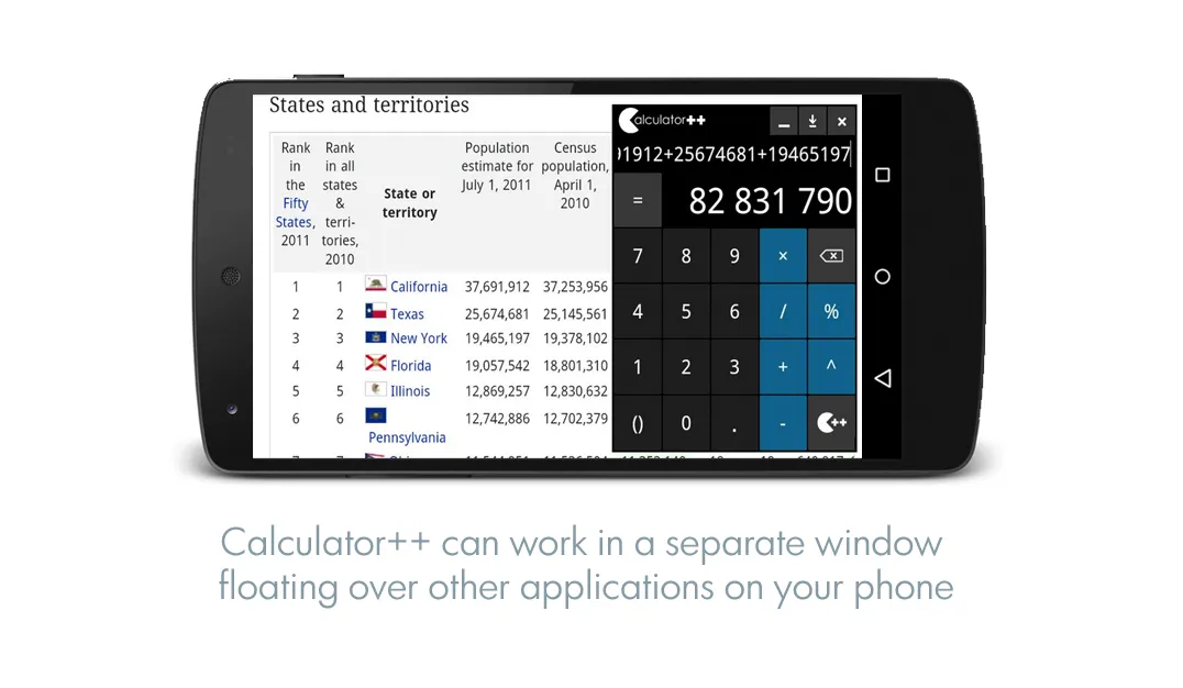 Calculator ++ | Indus Appstore | Screenshot