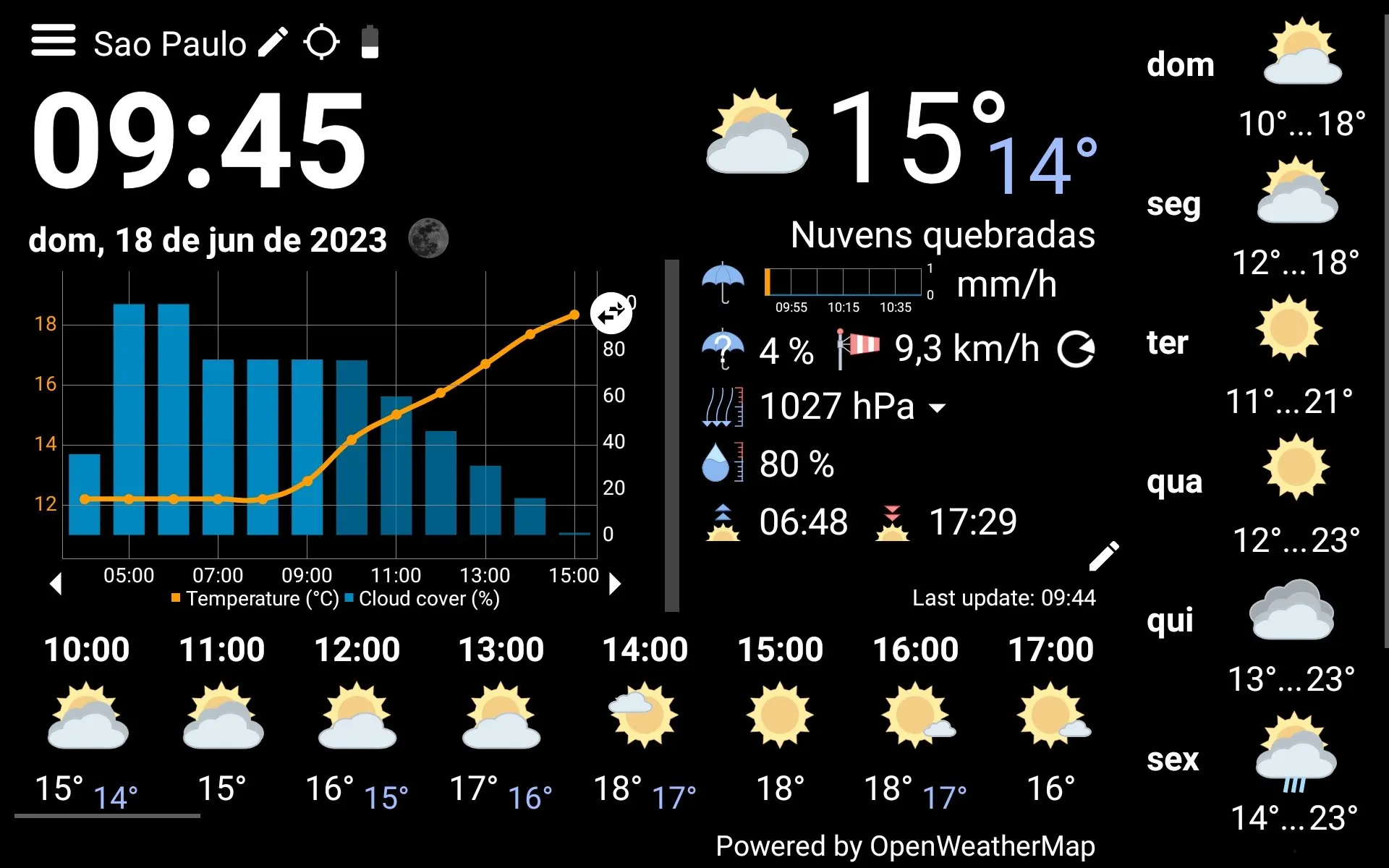 WhatWeather - Weather Station | Indus Appstore | Screenshot