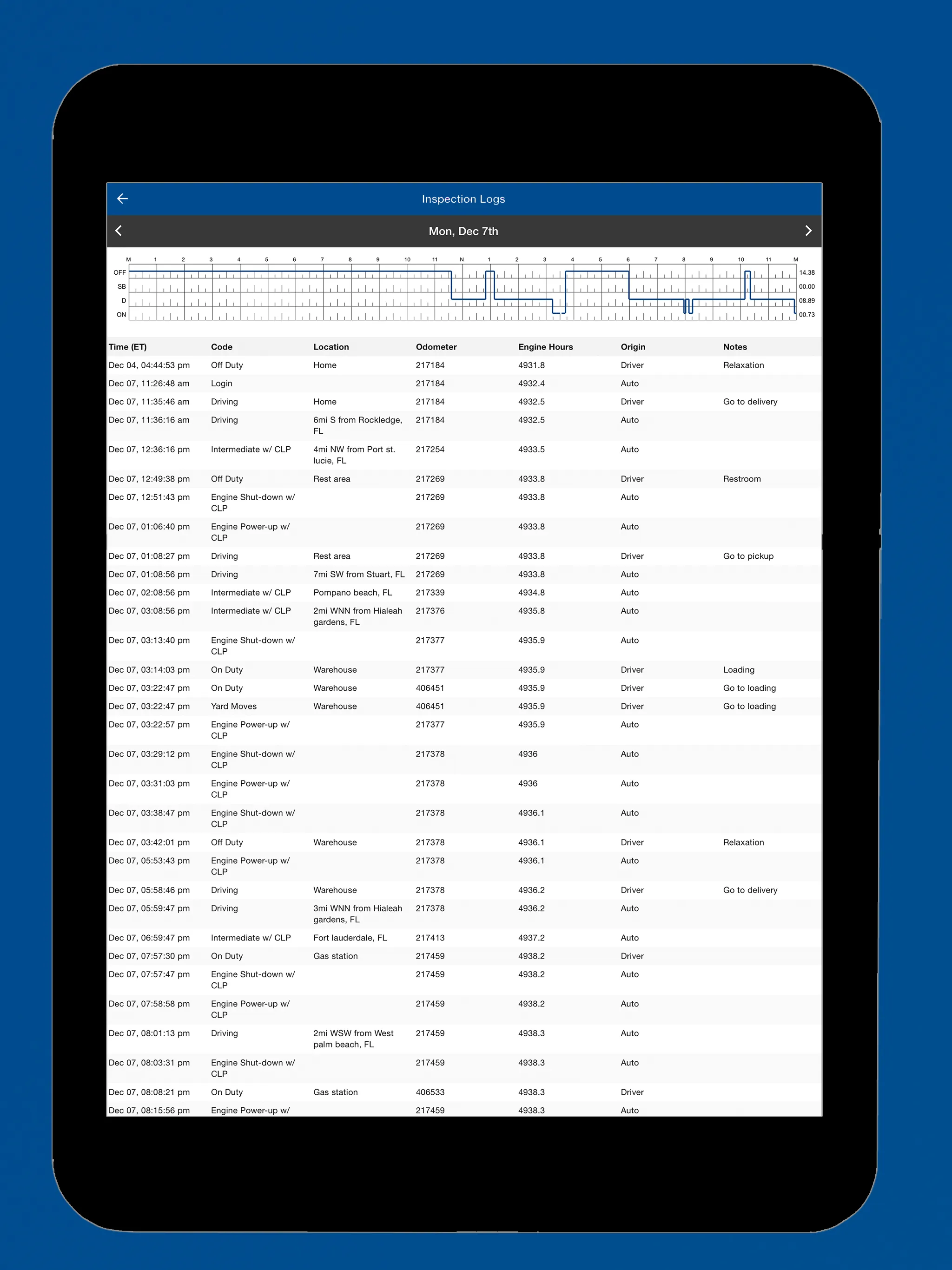 AZ ELD | Indus Appstore | Screenshot