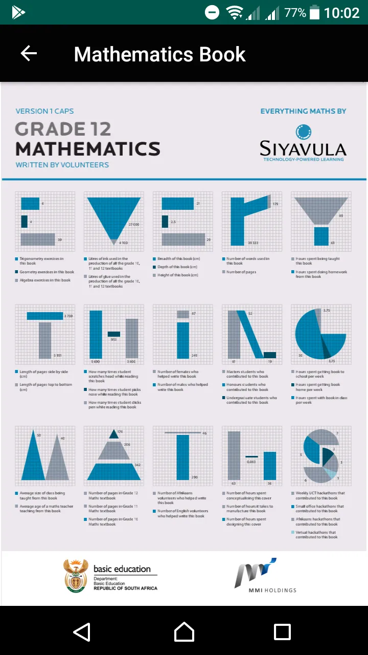 Fundanathi Study Guide | Indus Appstore | Screenshot