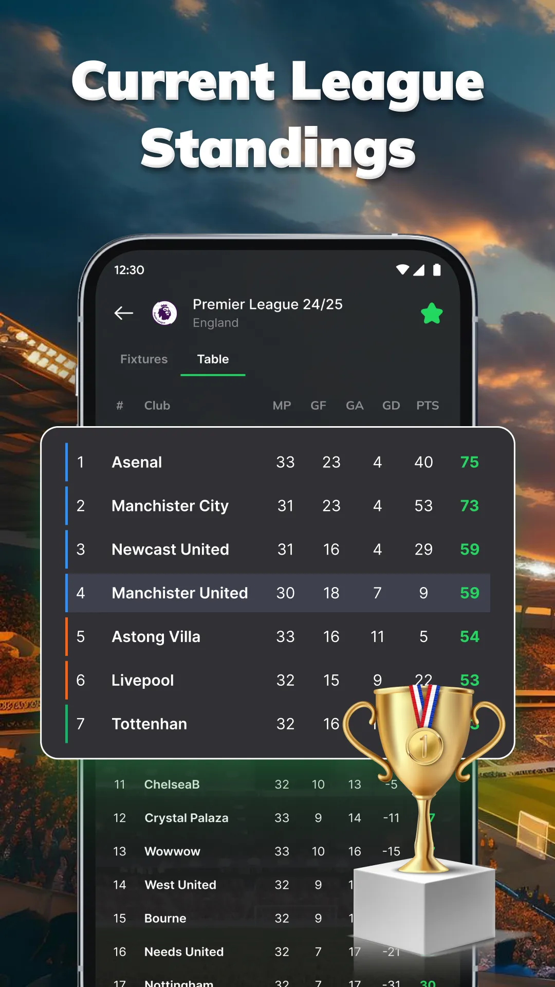 Amazic Football Live Scores | Indus Appstore | Screenshot