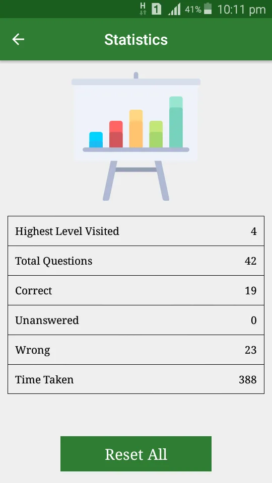 Pak Studies Affairs MCQs | Indus Appstore | Screenshot