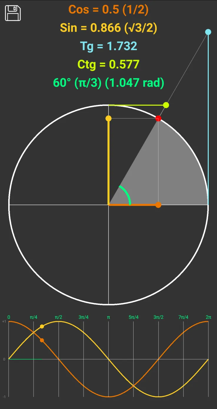 Trigonometric circle | Indus Appstore | Screenshot