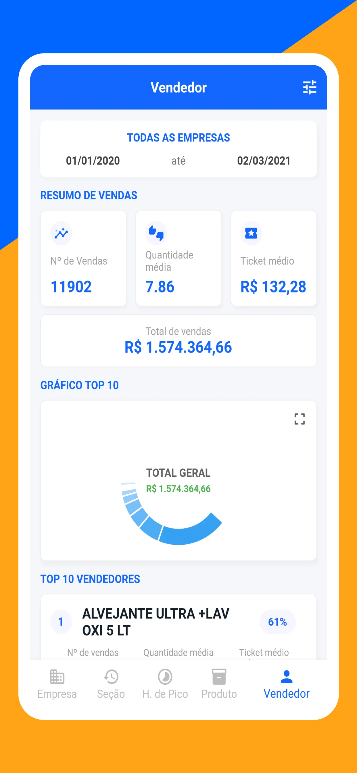 C-Plus Dashboard | Indus Appstore | Screenshot