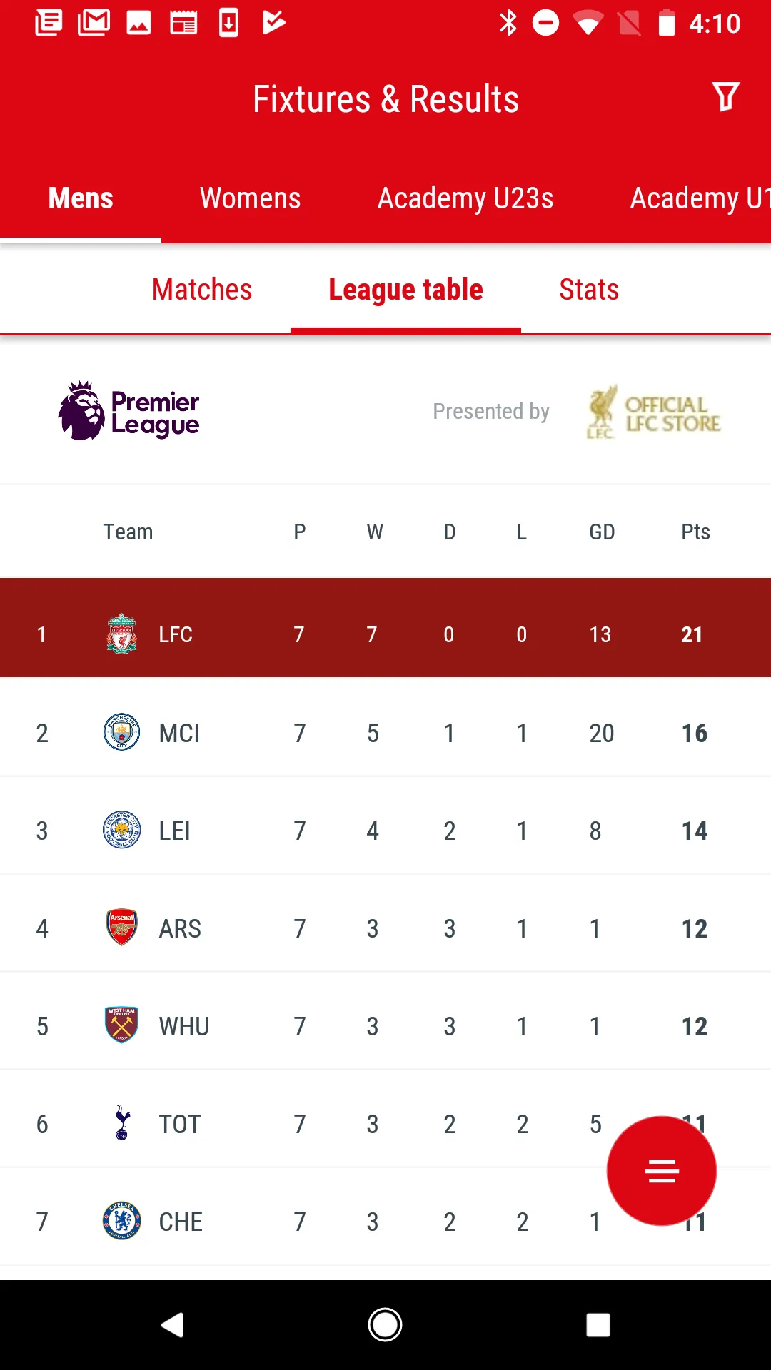 The Official Liverpool FC App | Indus Appstore | Screenshot